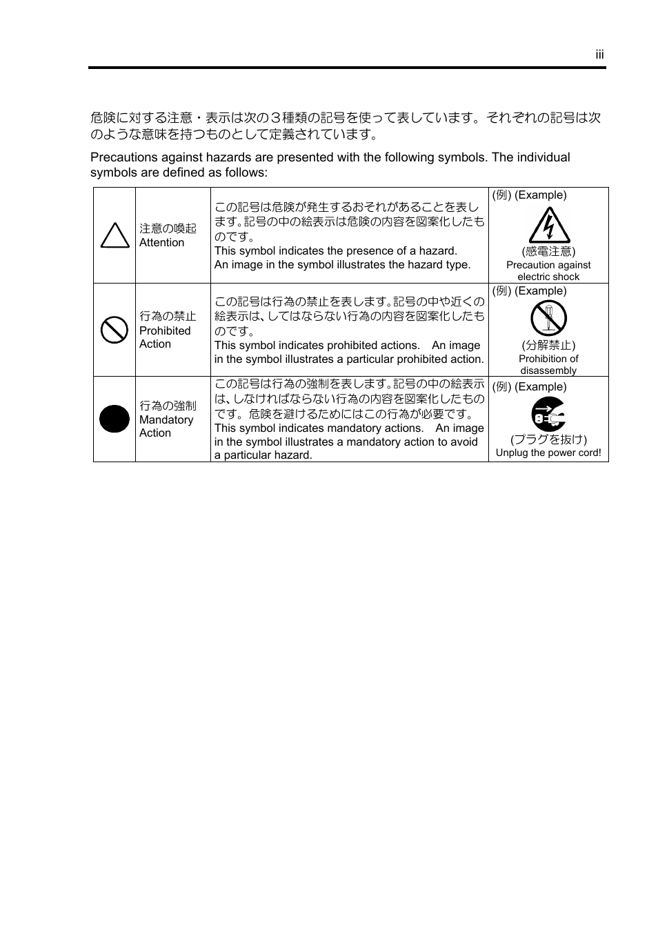 NEC Disk Array Controller N8103-89 User Manual | Page 5 / 128