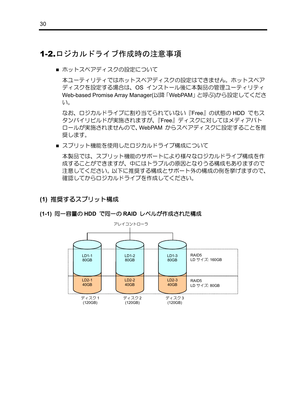 2.ロジカルドライブ作成時の注意事項, 1) 推奨するスプリット構成 | NEC Disk Array Controller N8103-89 User Manual | Page 50 / 128