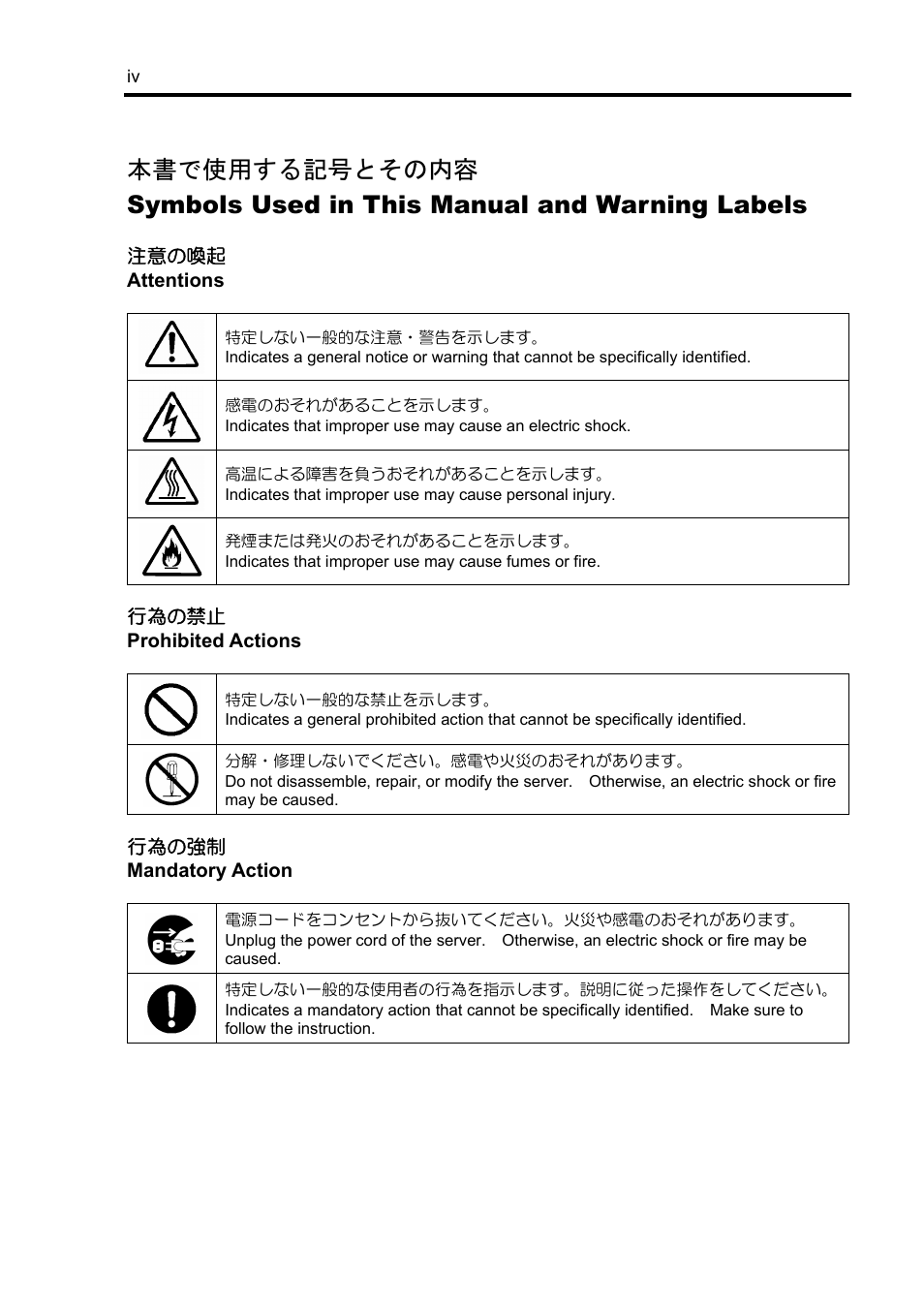 NEC Disk Array Controller N8103-89 User Manual | Page 6 / 128