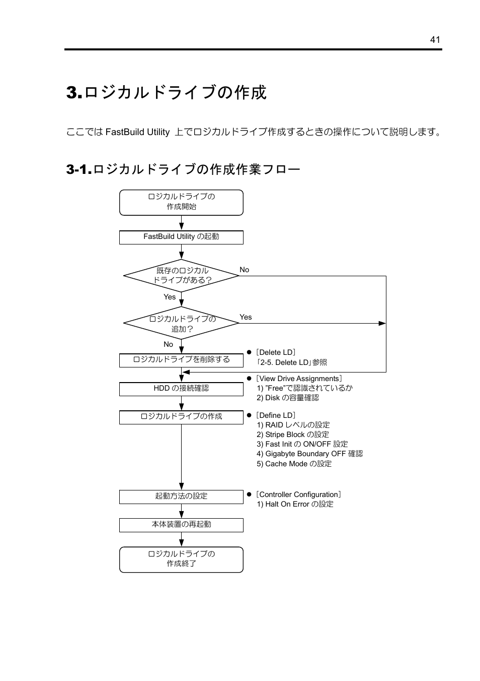 ロジカルドライブの作成, 1.ロジカルドライブの作成作業フロー | NEC Disk Array Controller N8103-89 User Manual | Page 61 / 128