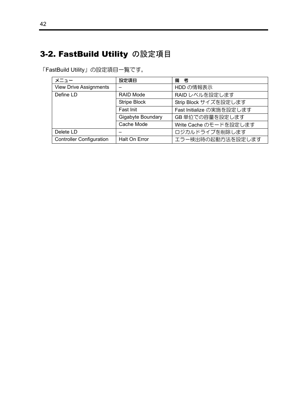 2. fastbuild utility の設定項目 | NEC Disk Array Controller N8103-89 User Manual | Page 62 / 128