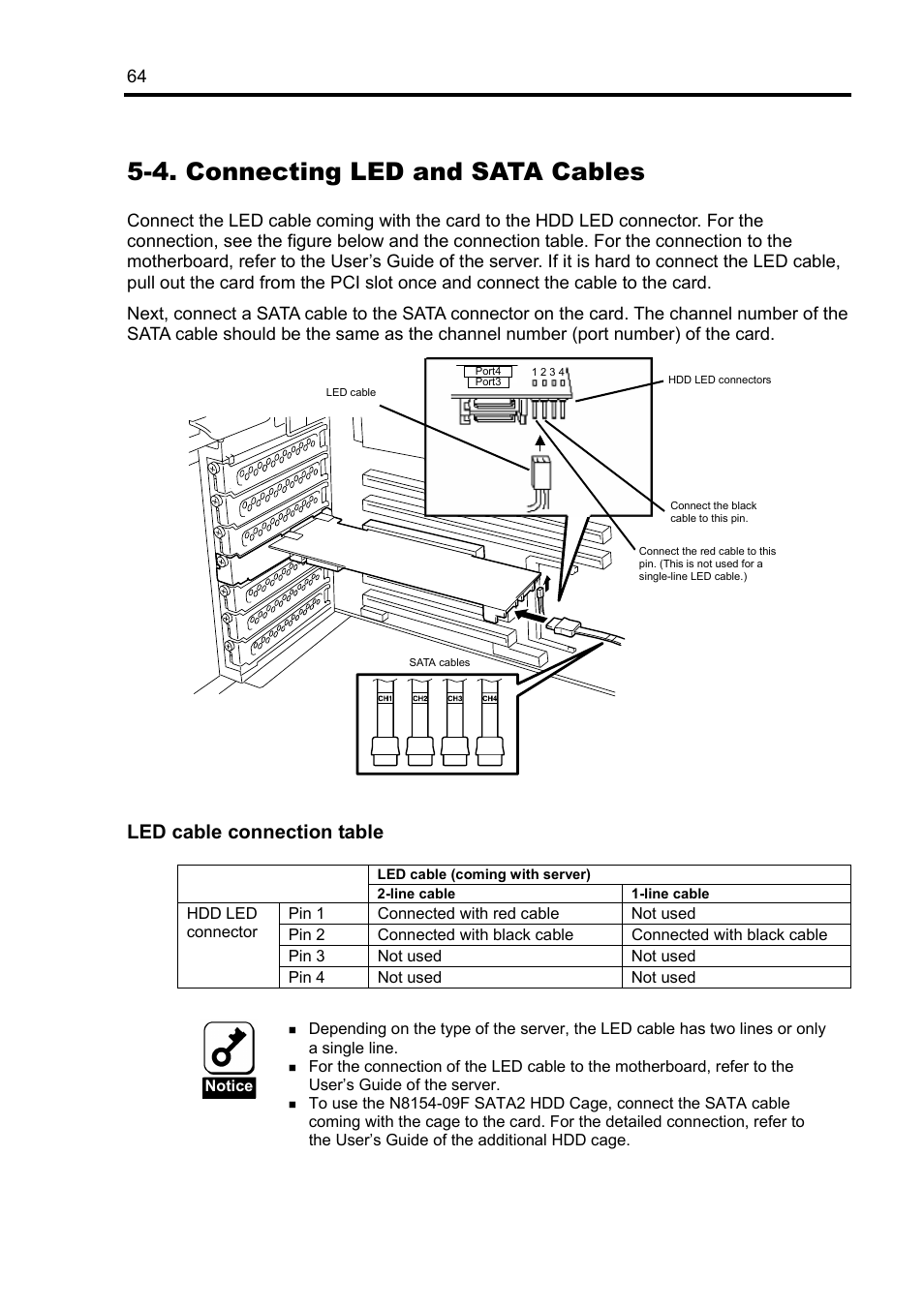 4. connecting led and sata cables, Led cable connection table | NEC Disk Array Controller N8103-89 User Manual | Page 84 / 128