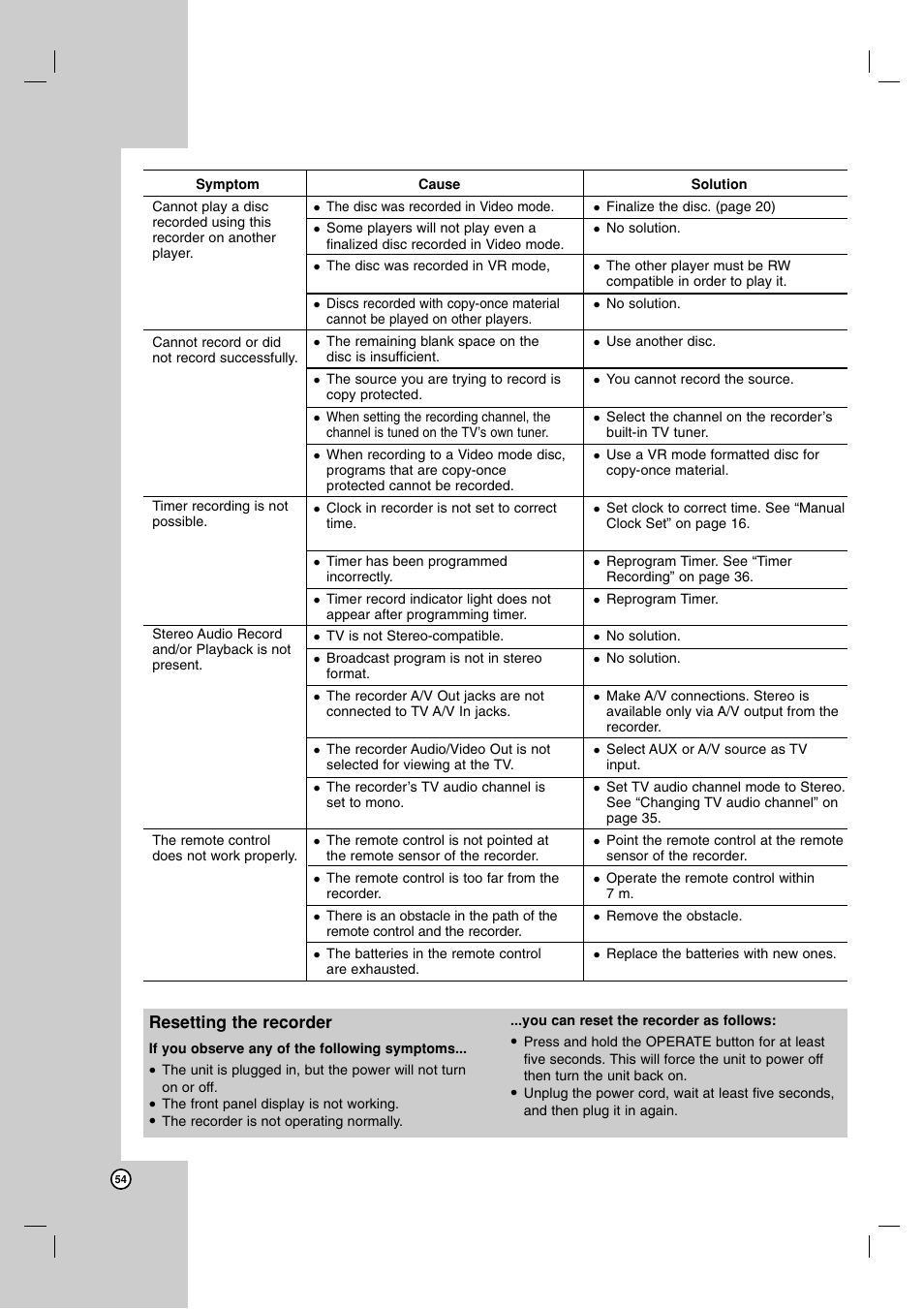NEC NDH-81 User Manual | Page 54 / 57