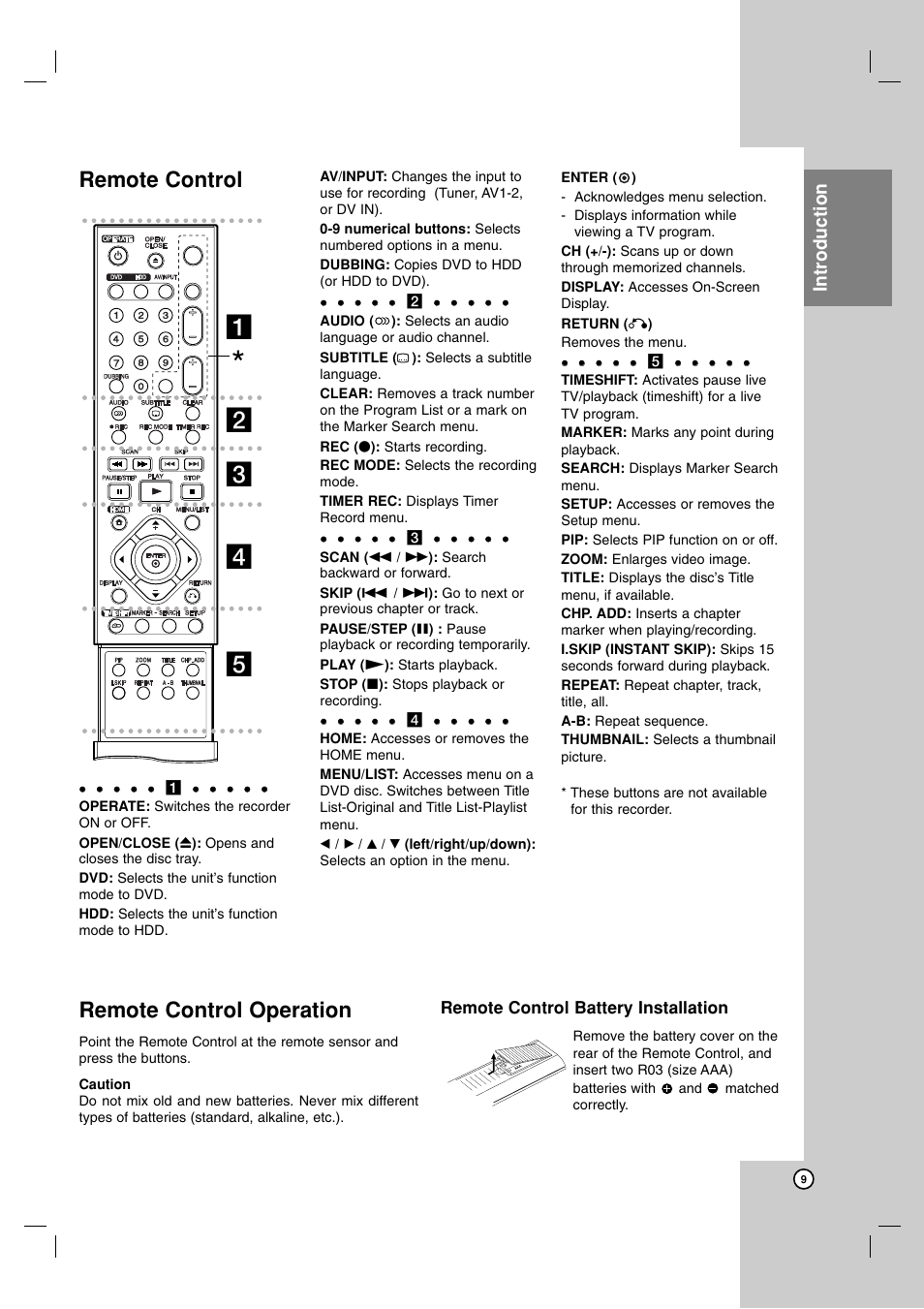 Ab c d e, Remote control, Remote control operation | Introduction, Remote control battery installation | NEC NDH-81 User Manual | Page 9 / 57
