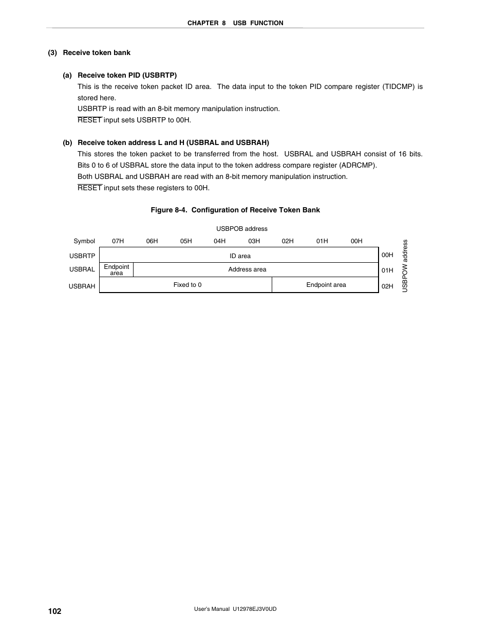 NEC switch User Manual | Page 102 / 234