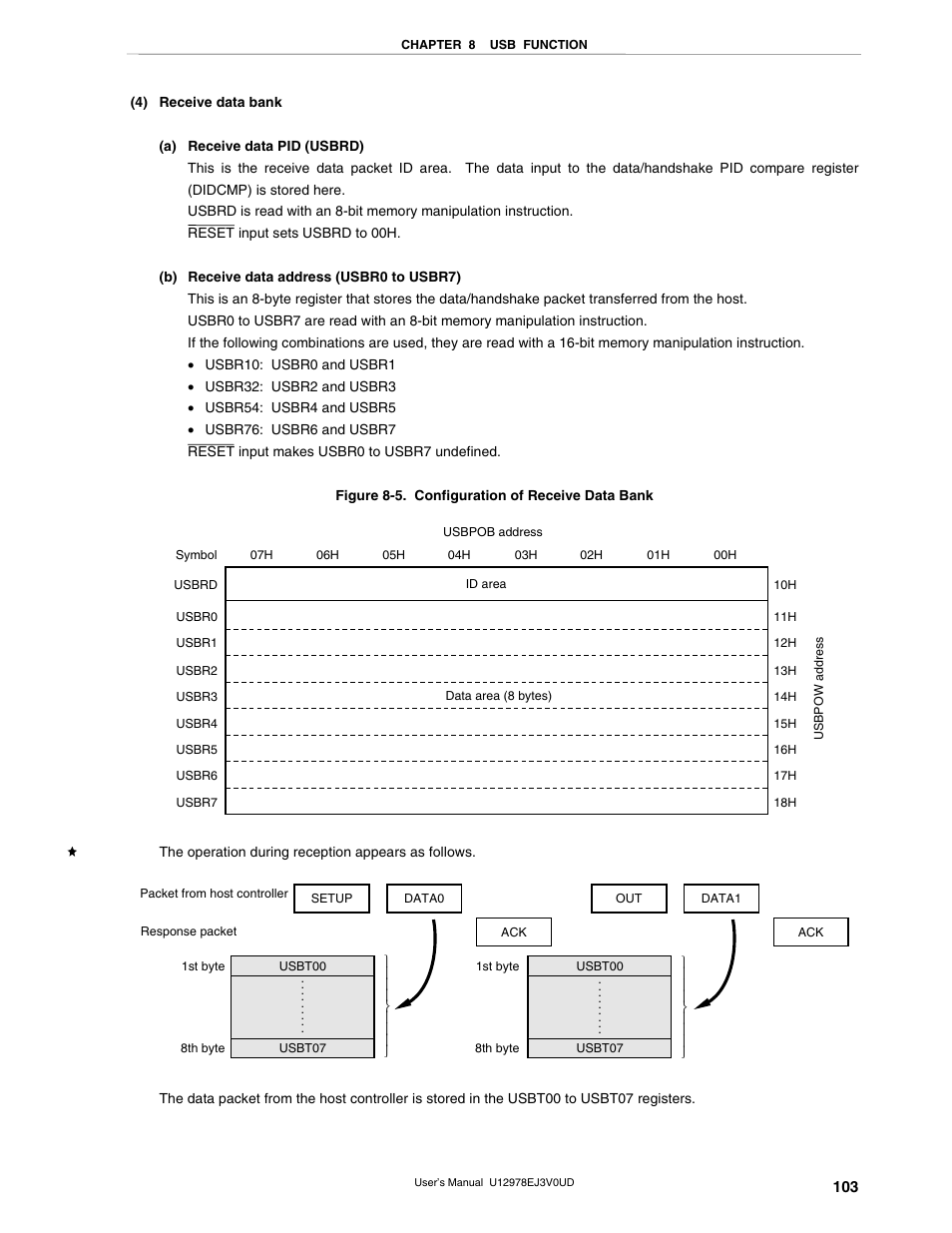 NEC switch User Manual | Page 103 / 234