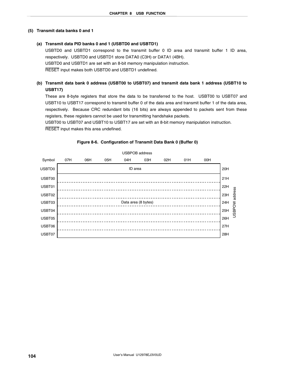 NEC switch User Manual | Page 104 / 234