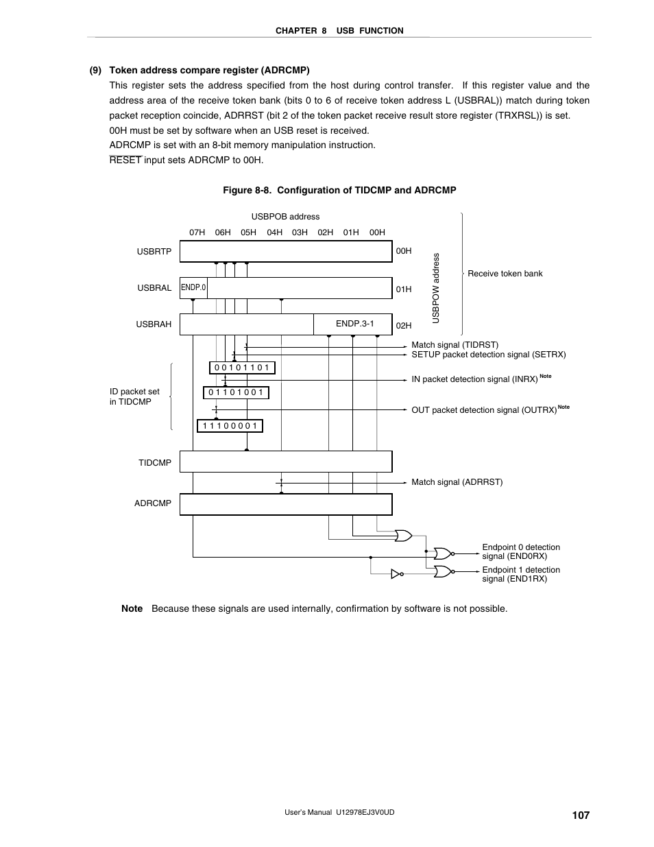 NEC switch User Manual | Page 107 / 234