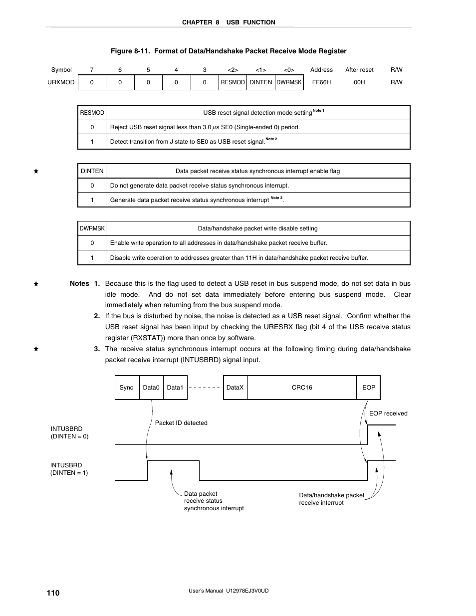 NEC switch User Manual | Page 110 / 234