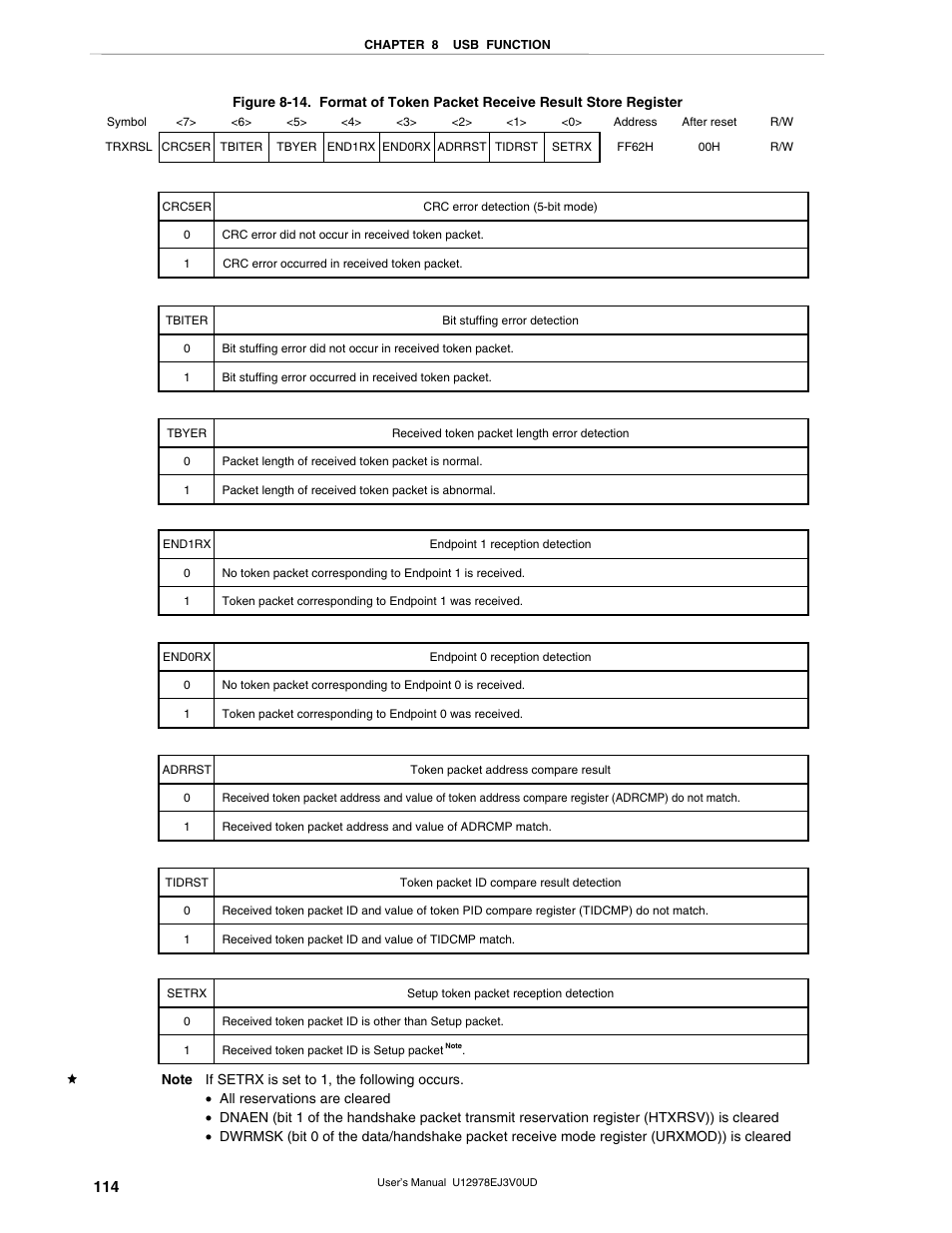 NEC switch User Manual | Page 114 / 234