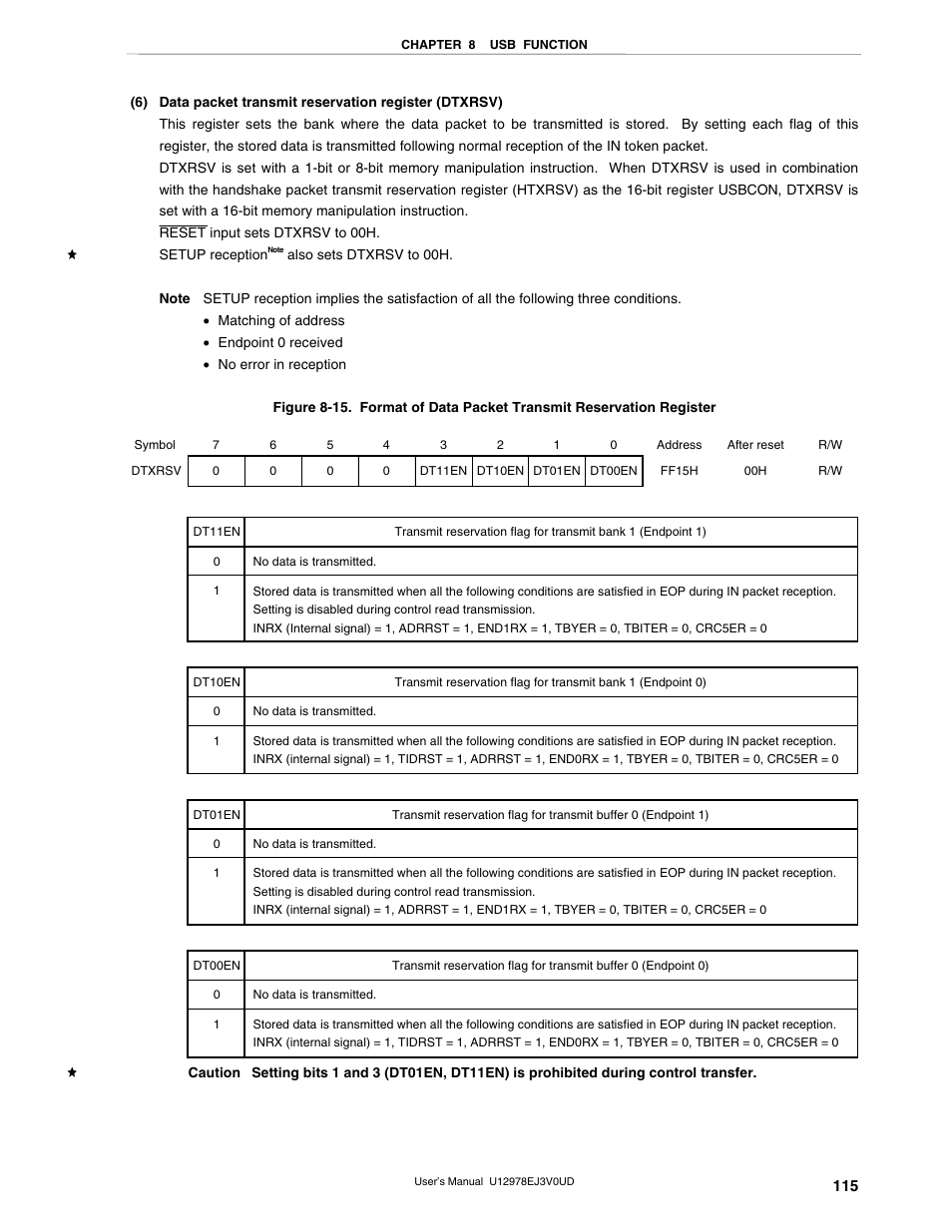 NEC switch User Manual | Page 115 / 234