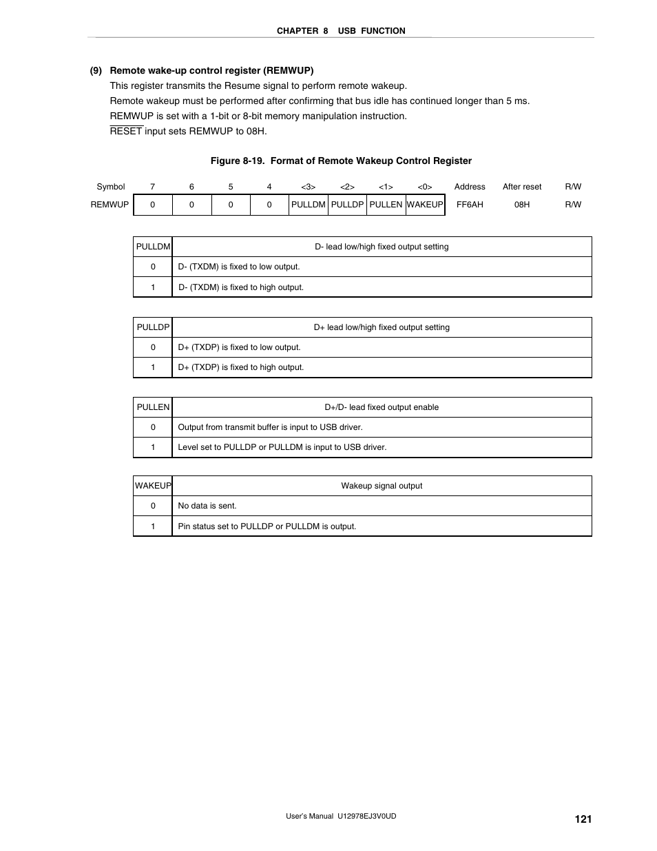 NEC switch User Manual | Page 121 / 234