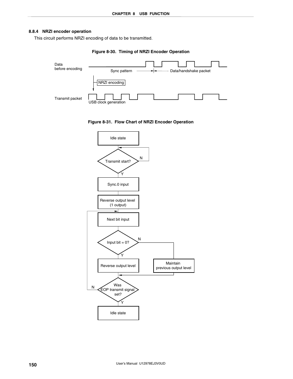 4 nrzi encoder operation | NEC switch User Manual | Page 150 / 234
