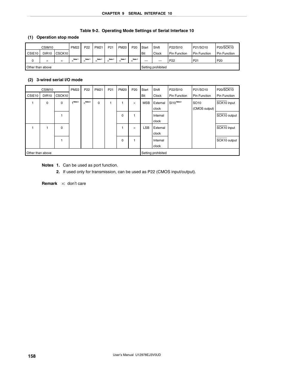 2) 3-wired serial i/o mode | NEC switch User Manual | Page 158 / 234