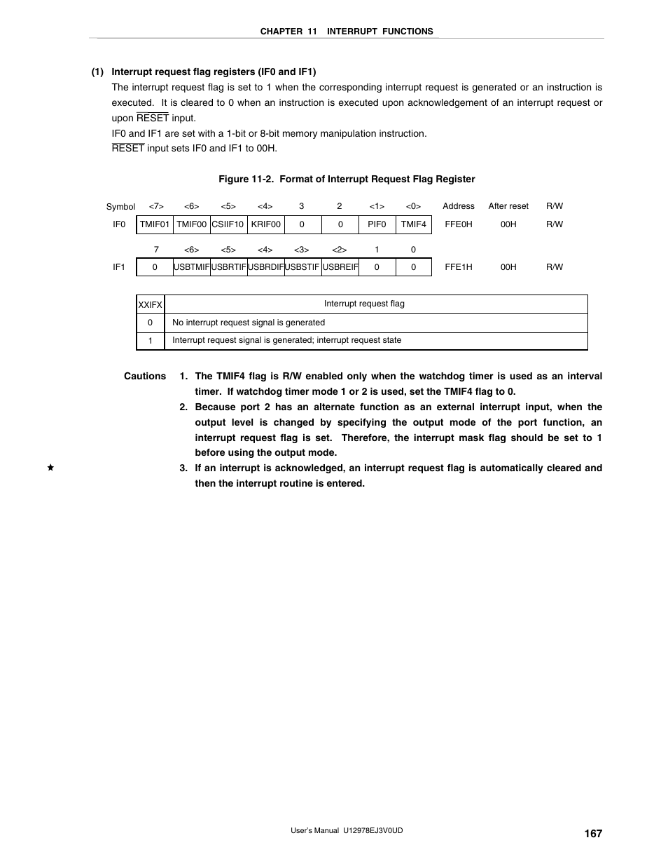 NEC switch User Manual | Page 167 / 234