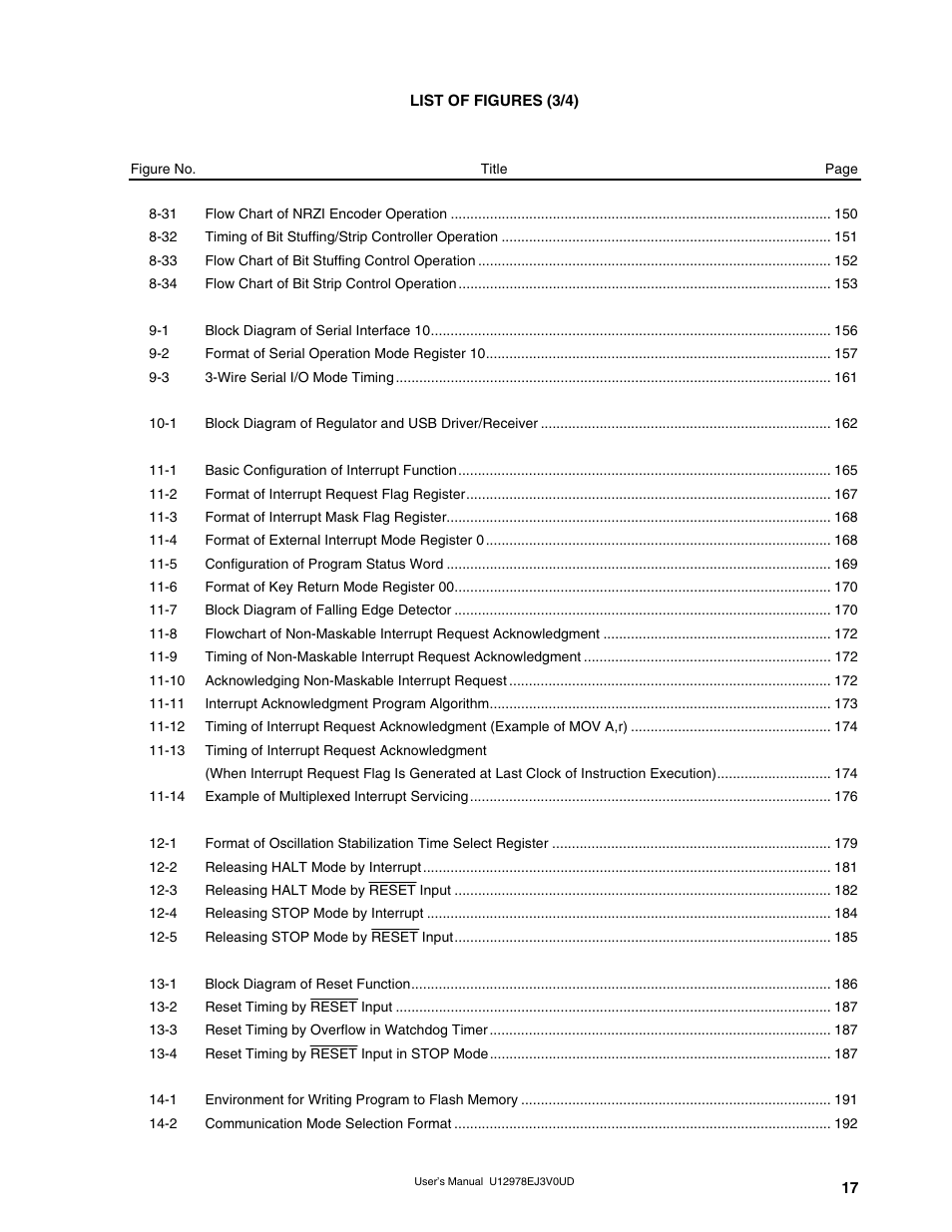 NEC switch User Manual | Page 17 / 234