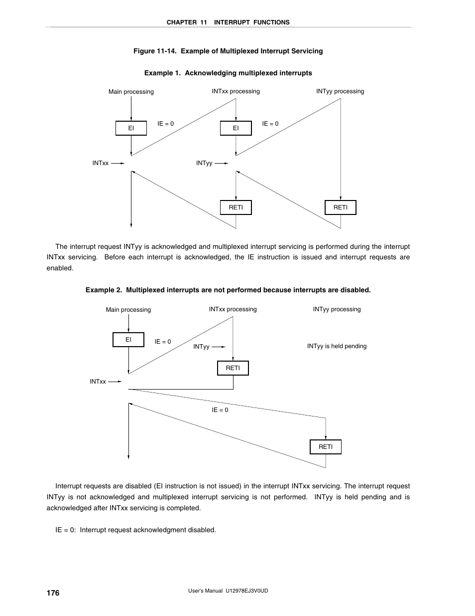 NEC switch User Manual | Page 176 / 234