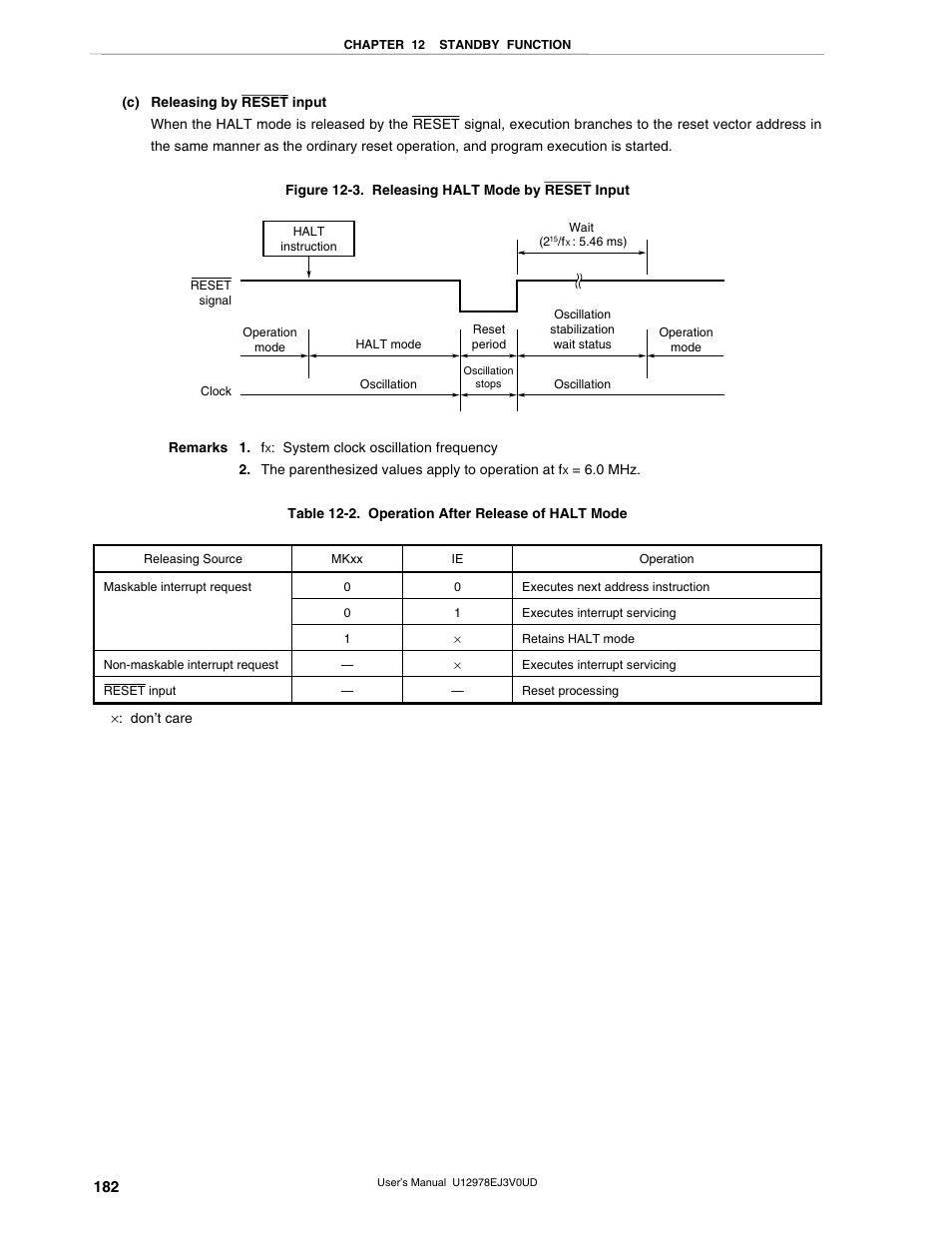 NEC switch User Manual | Page 182 / 234