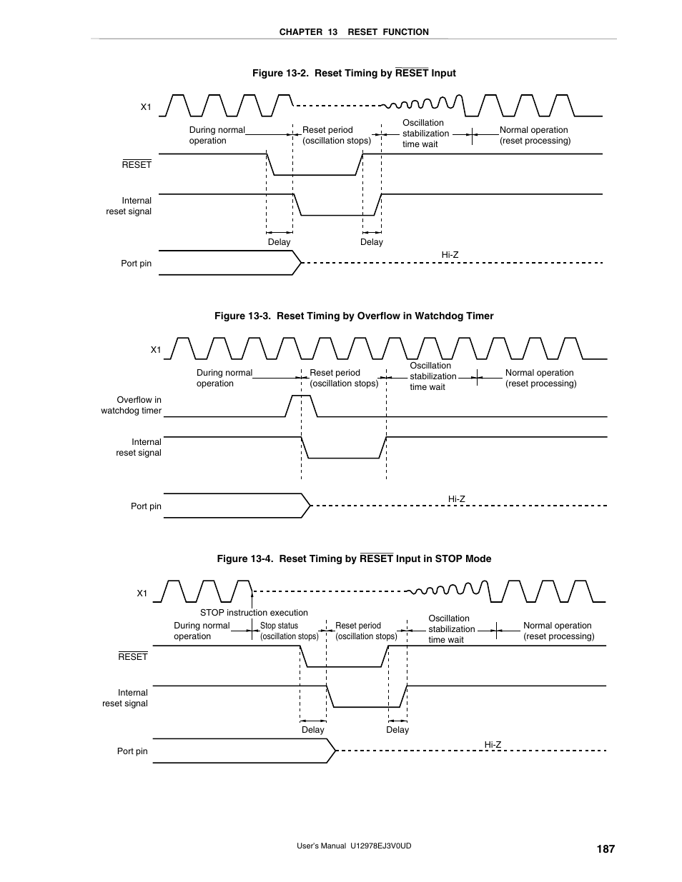 NEC switch User Manual | Page 187 / 234