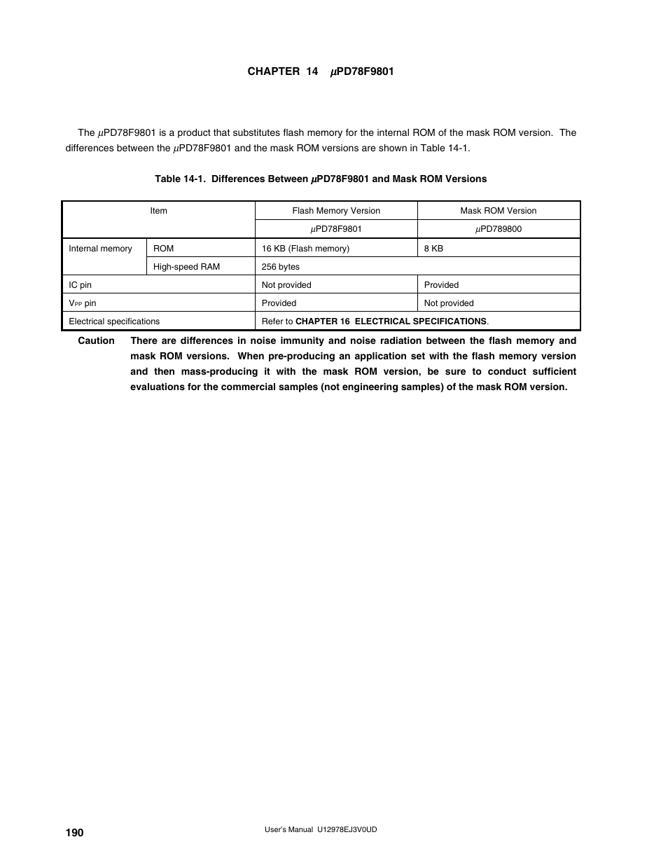 Chapter 14 upd78f9801 | NEC switch User Manual | Page 190 / 234