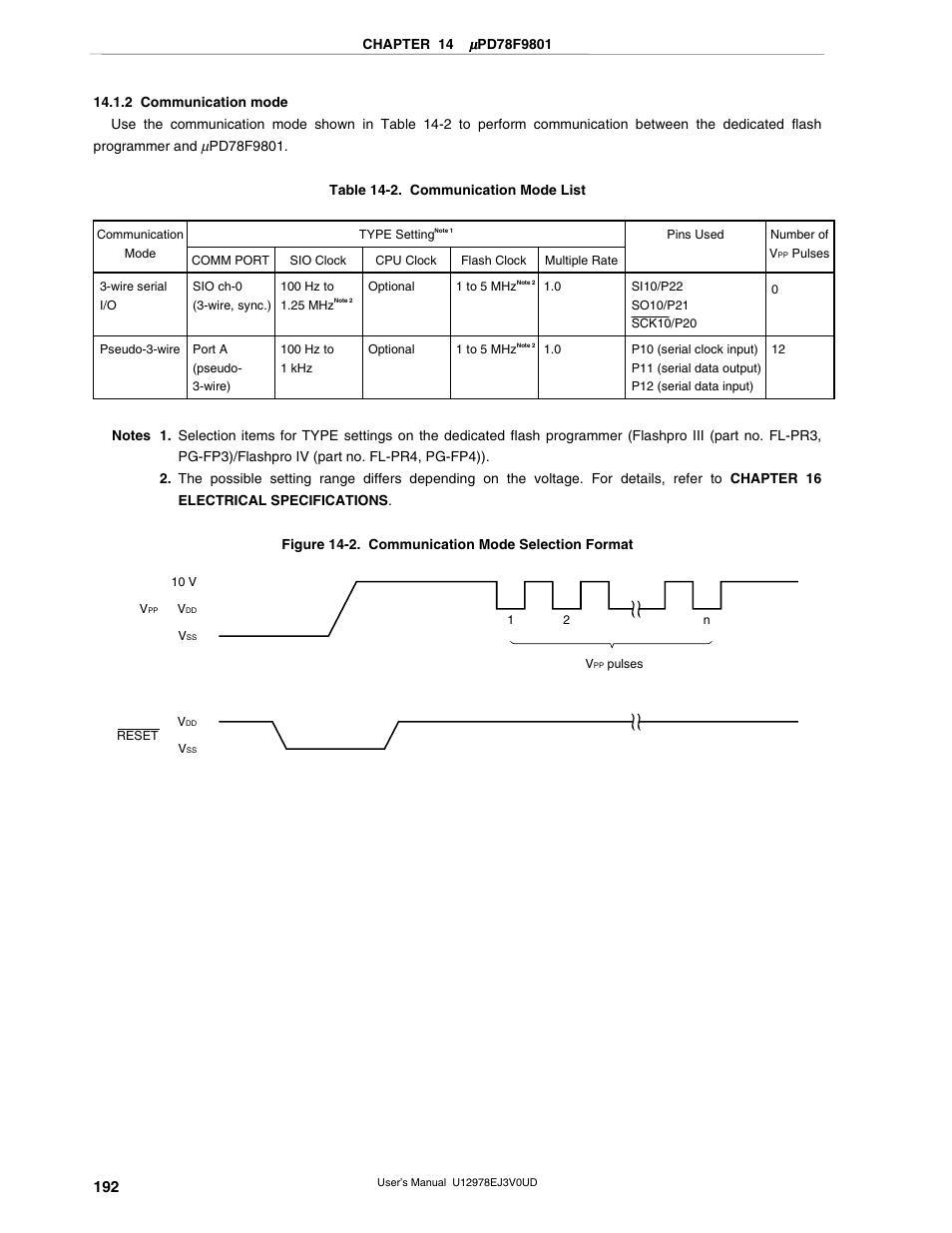 2 communication mode | NEC switch User Manual | Page 192 / 234