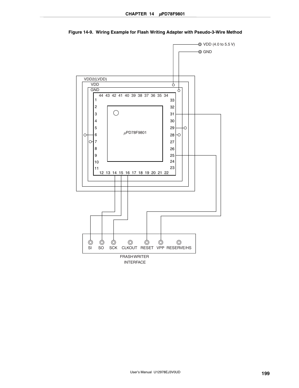 NEC switch User Manual | Page 199 / 234