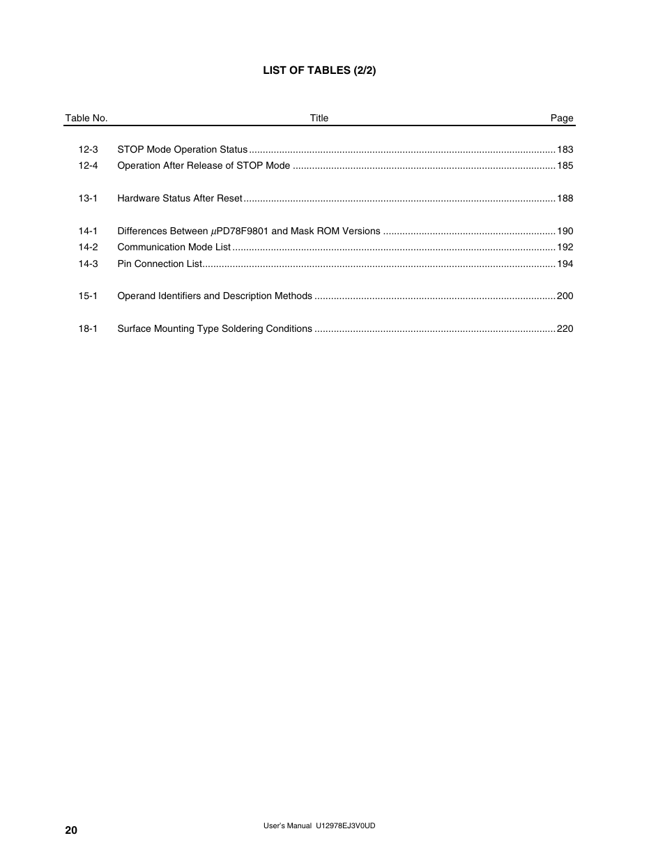 NEC switch User Manual | Page 20 / 234