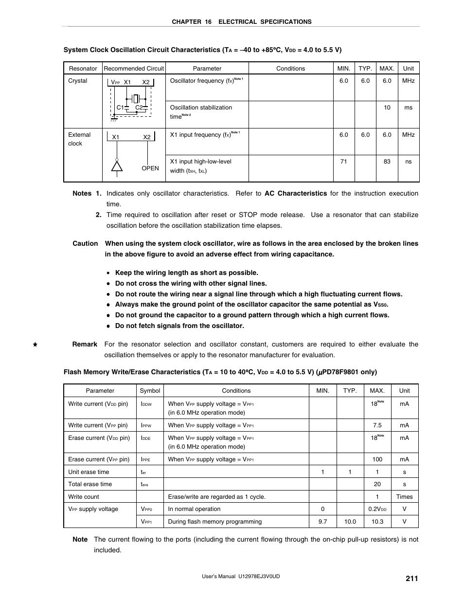 NEC switch User Manual | Page 211 / 234