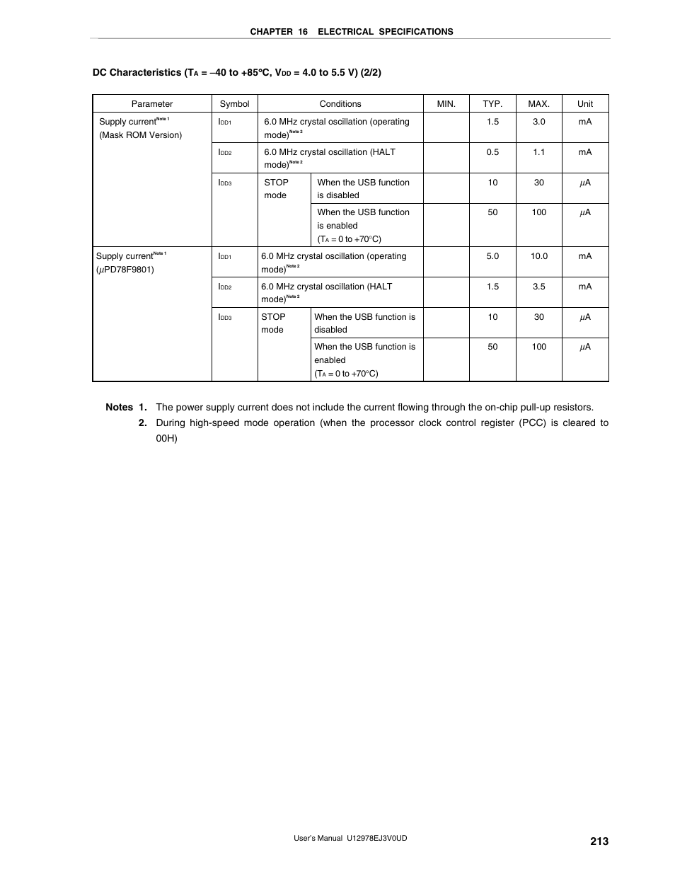 NEC switch User Manual | Page 213 / 234