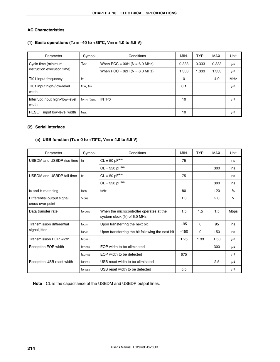 NEC switch User Manual | Page 214 / 234