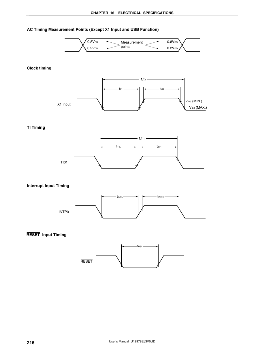 NEC switch User Manual | Page 216 / 234