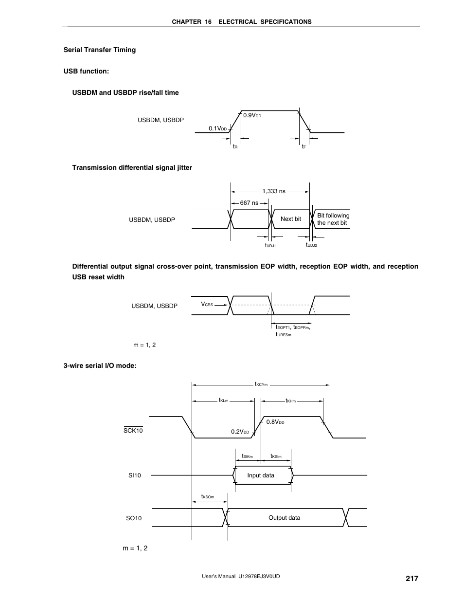 NEC switch User Manual | Page 217 / 234