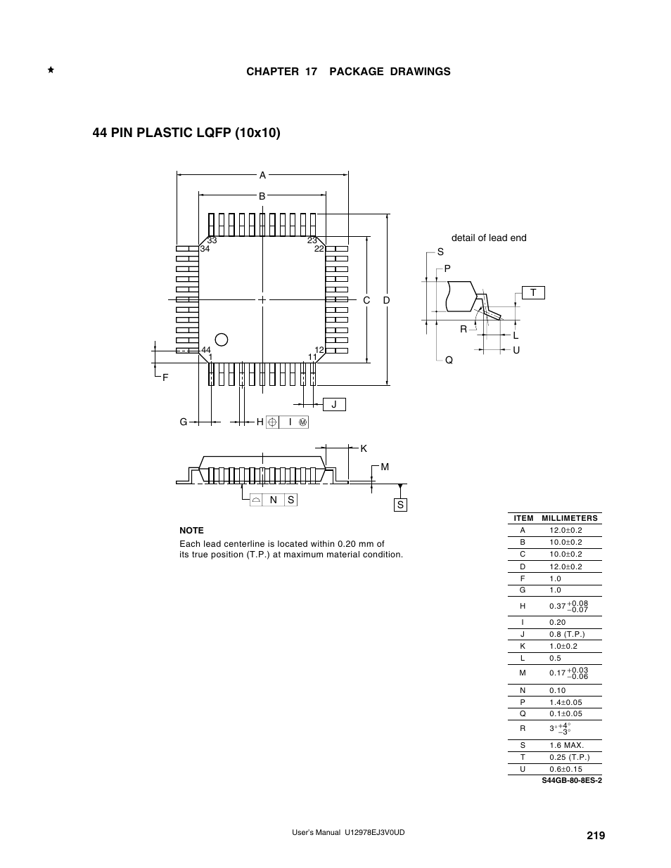 Chapter 17 package drawings | NEC switch User Manual | Page 219 / 234