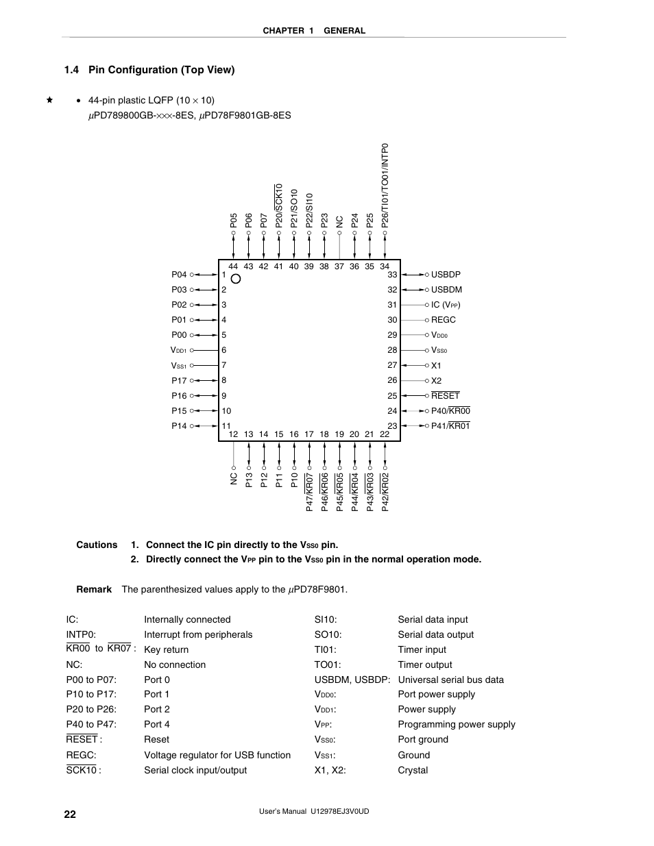4 pin configuration (top view) | NEC switch User Manual | Page 22 / 234