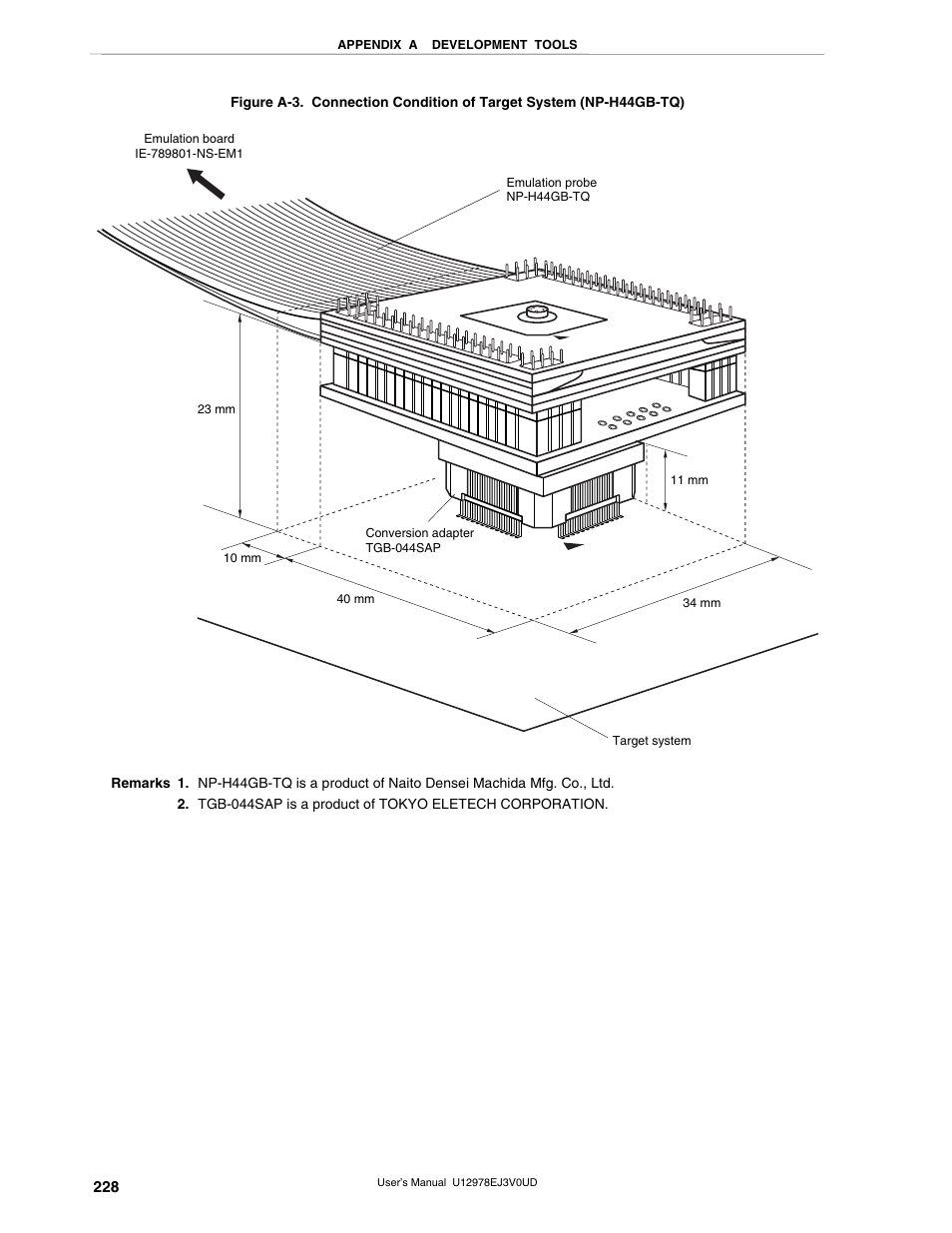 NEC switch User Manual | Page 228 / 234