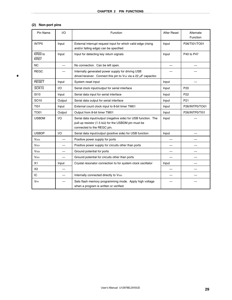 NEC switch User Manual | Page 29 / 234