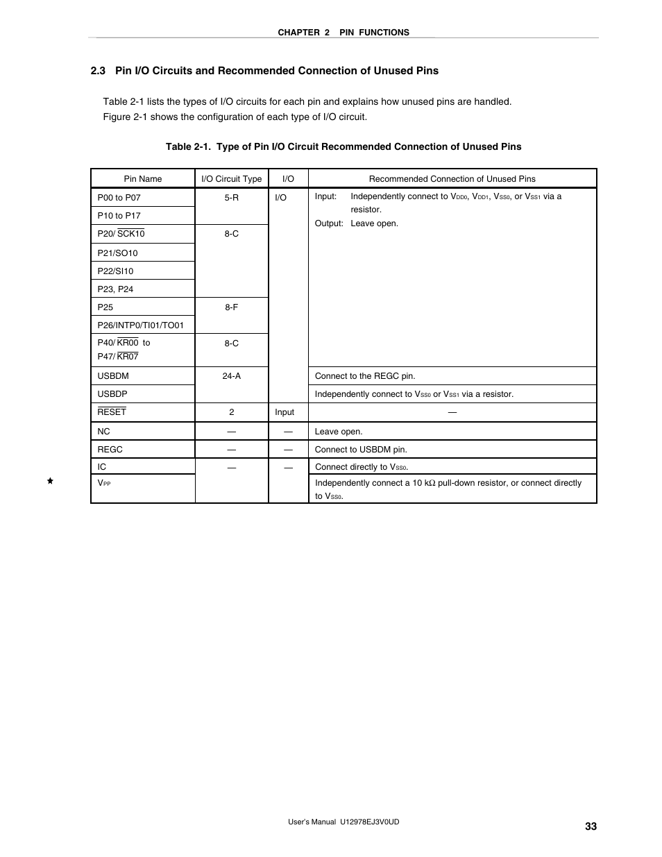 NEC switch User Manual | Page 33 / 234