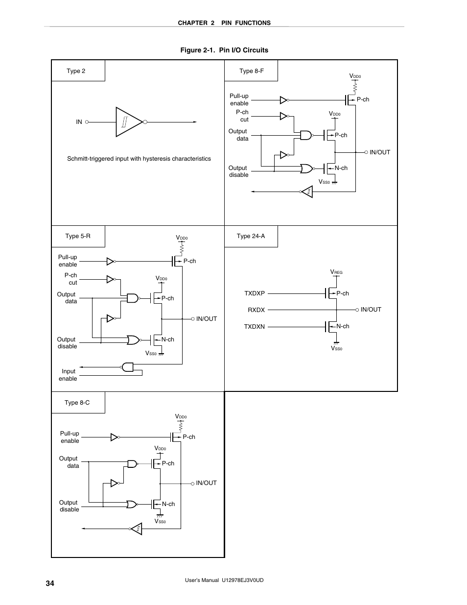 NEC switch User Manual | Page 34 / 234