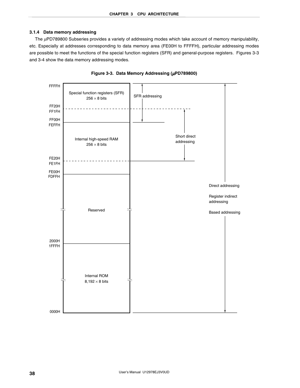 4 data memory addressing | NEC switch User Manual | Page 38 / 234