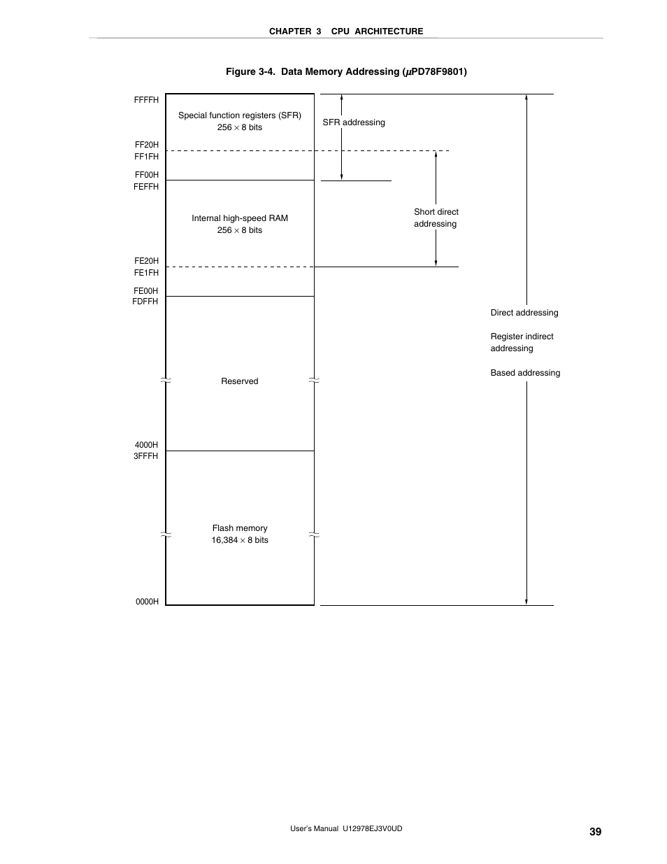 NEC switch User Manual | Page 39 / 234