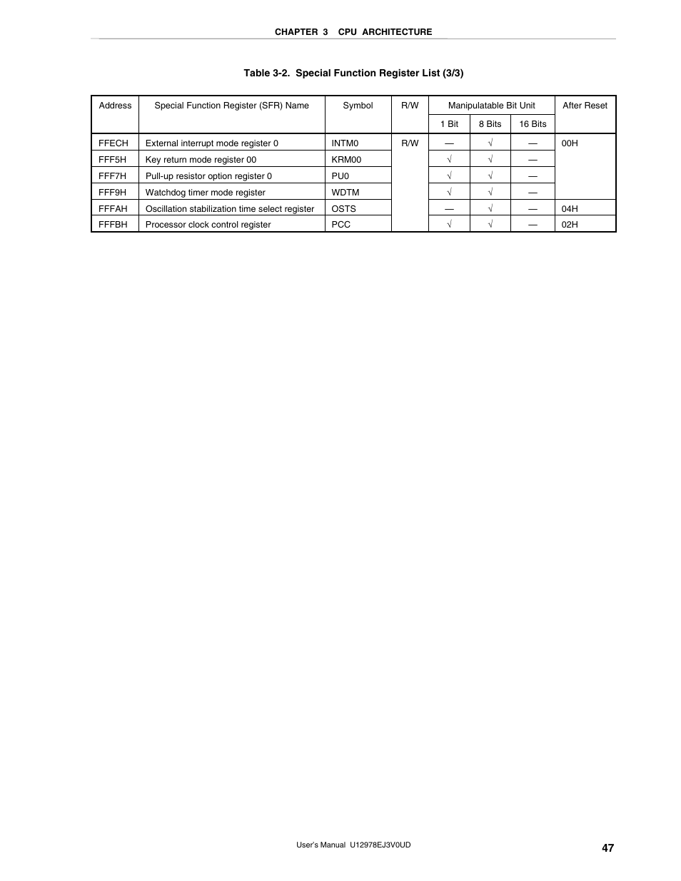 NEC switch User Manual | Page 47 / 234