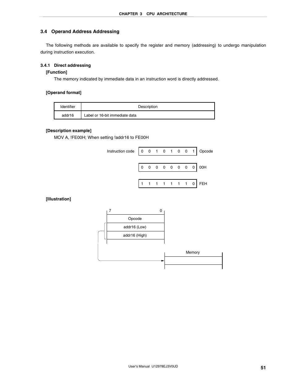 4 operand address addressing, 1 direct addressing | NEC switch User Manual | Page 51 / 234