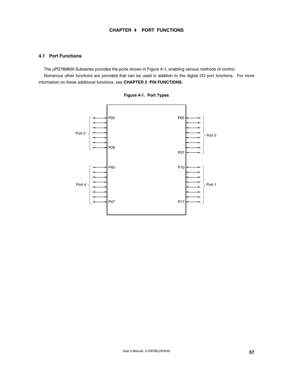 Chapter 4 port functions, 1 port functions | NEC switch User Manual | Page 57 / 234