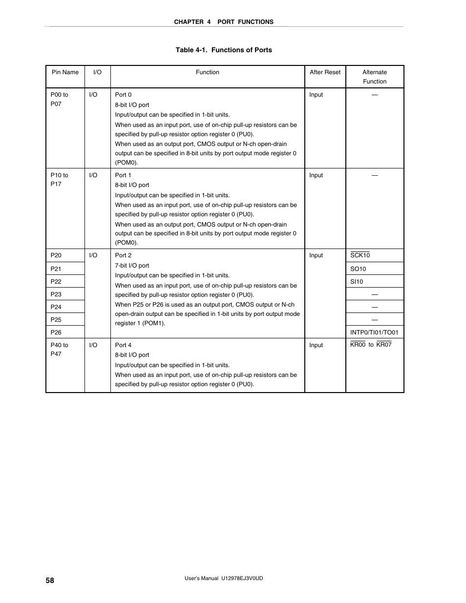 NEC switch User Manual | Page 58 / 234