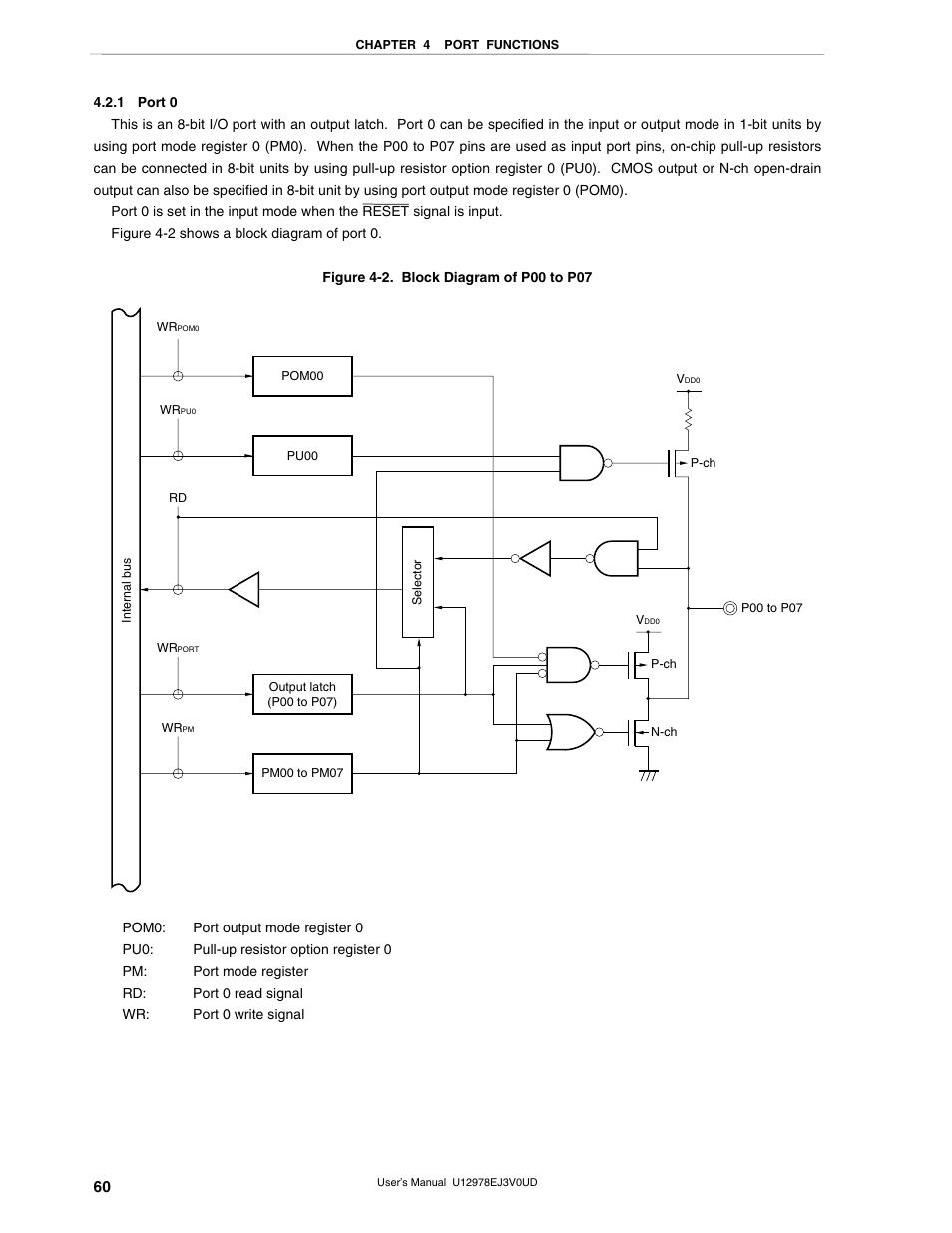 1 port 0 | NEC switch User Manual | Page 60 / 234