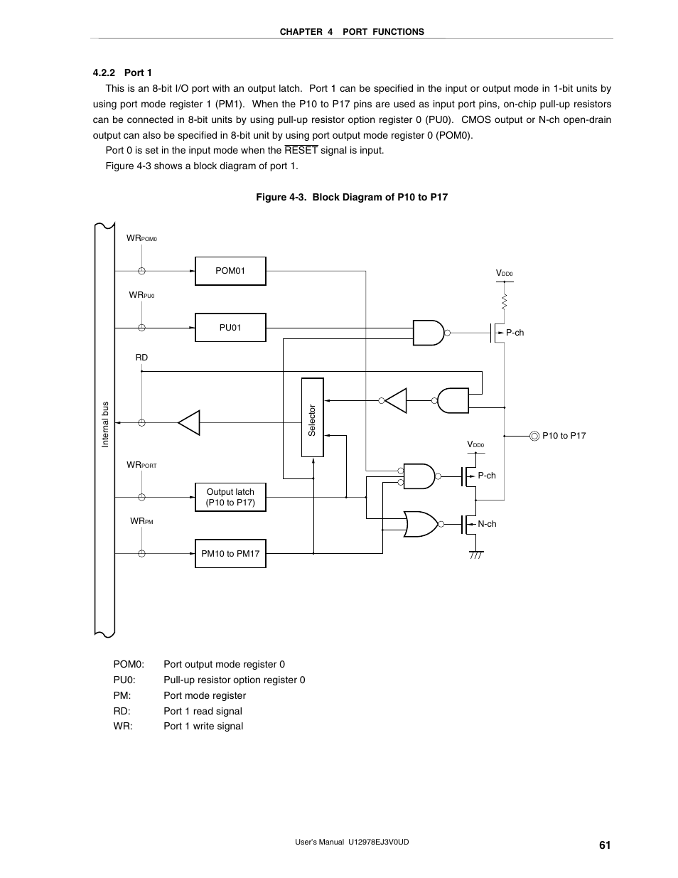 2 port 1 | NEC switch User Manual | Page 61 / 234