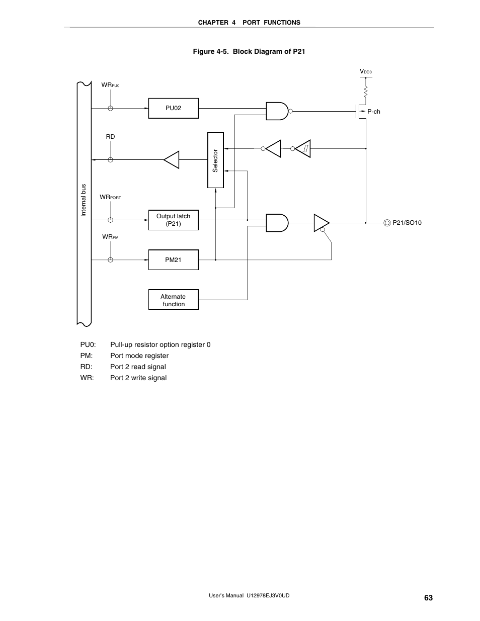 NEC switch User Manual | Page 63 / 234