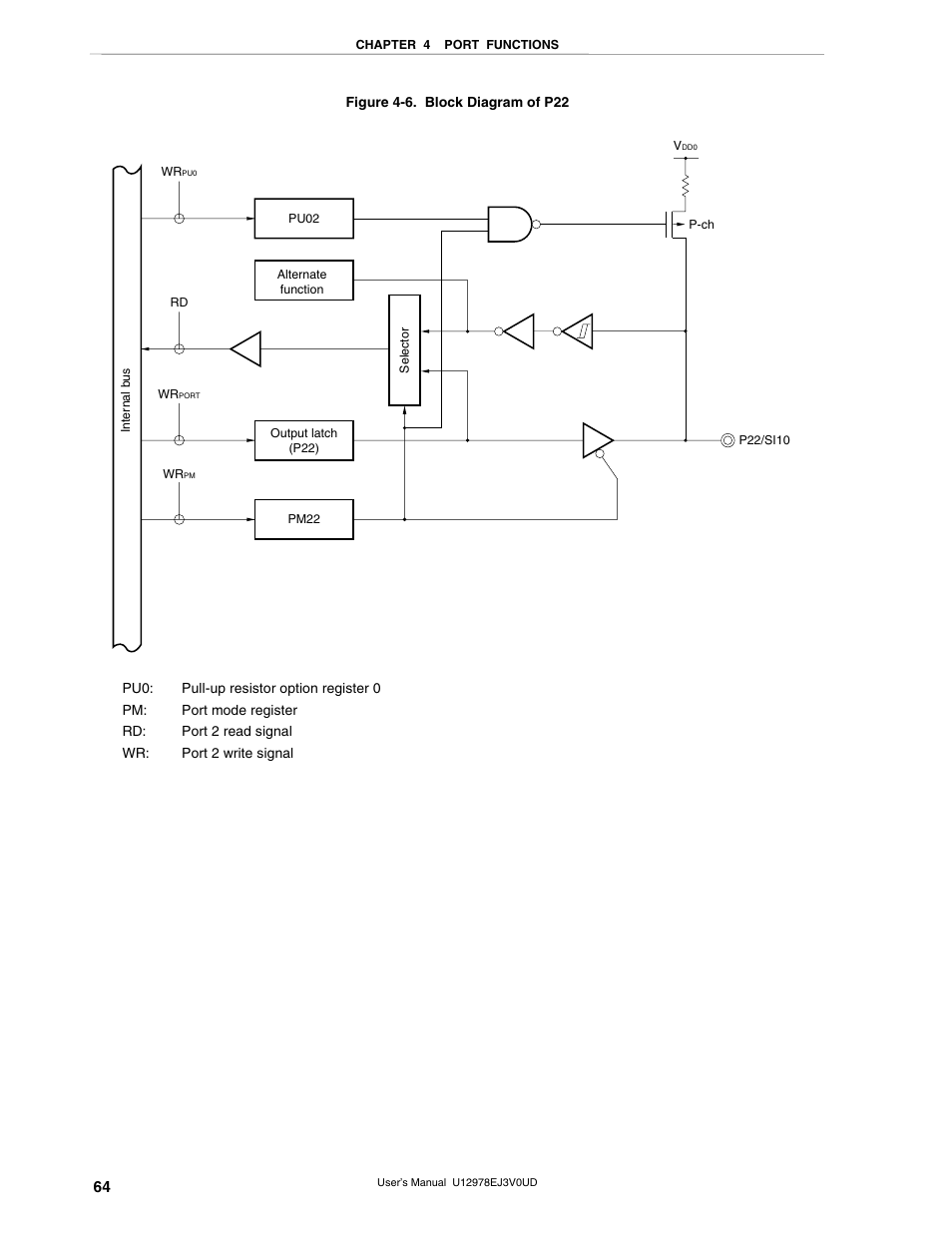 NEC switch User Manual | Page 64 / 234
