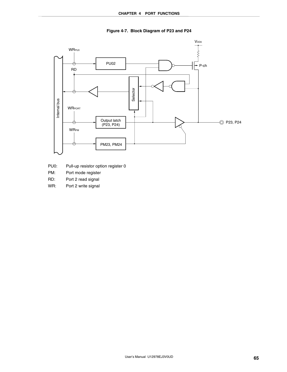 NEC switch User Manual | Page 65 / 234