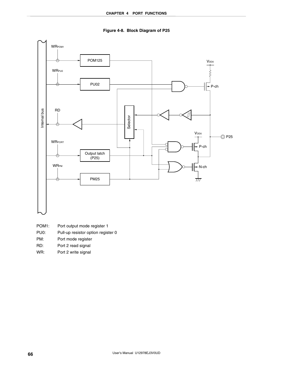 NEC switch User Manual | Page 66 / 234